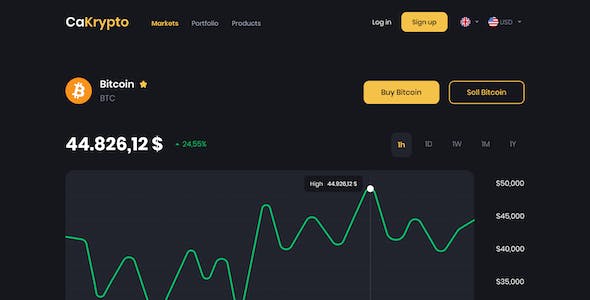 集團網站支付系統的選擇與接入