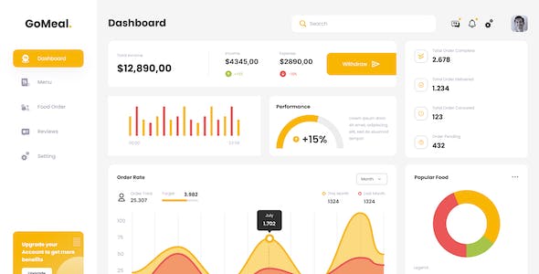 響應式網站設計的圖像優化與加載速度提升