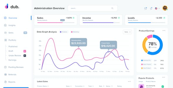 企業(yè)網(wǎng)站訪問者數(shù)據(jù)的收集和處理 企業(yè)網(wǎng)站訪問者數(shù)據(jù)的收集和處理